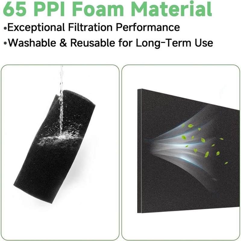 Filtro de Ar de Substituição p - Polyurethane Foam Sheet avaliação e preço