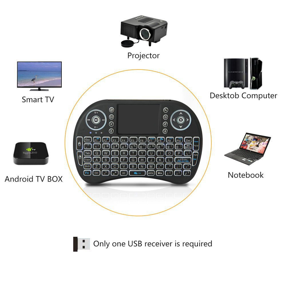 Mini teclado sem fio retroilum - Gaming Keyboard Mobile avaliação e preço